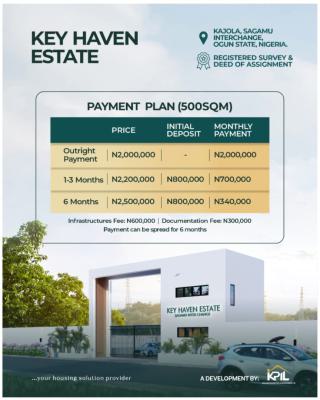Government Approval C of O Land in Kajola, Kajola, Sagamu, Ogun, Mixed-use Land for Sale