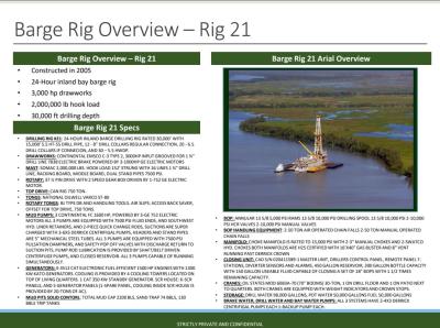 Newly Arrived Swamp Oil Rig, Port Harcourt, Rivers, Commercial Property for Rent