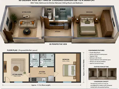 Modifiable Apartment Into Mini Flat