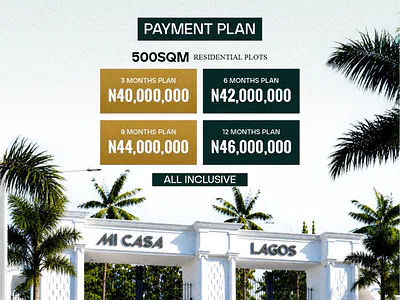Secured Land with C of O Title in a Serene Environment — Ibeju Lekki, Lagos
