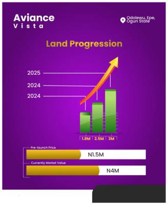 Affordable Land in an Eco Friendly Environment, Ijebu East, Ogun, Mixed-use Land for Sale