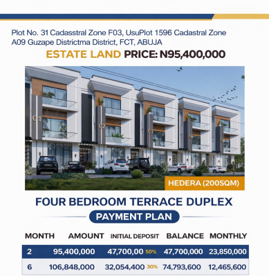 Flat Estate Land, Plot 1596 Cadastral Zone A09, Guzape District, Abuja, Mixed-use Land for Sale