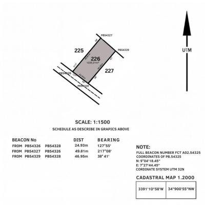 Jv 1235.34sqm, By Magistrate Court, Zone 6, Wuse, Abuja, Residential Land Joint Venture