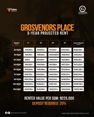 Premium Space Available Title to Governor Content, Ikeja, Lagos, Plaza / Complex / Mall for Sale