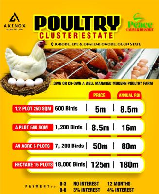 Managed Poultry Investment Farm, Epe, Lagos, Industrial Land for Sale