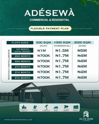 Prime Potential: a Landmark for High-return Investors., Moniya  Ibadan, Ibadan, Oyo, Mixed-use Land for Sale