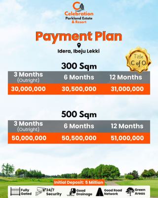 Buy and Build Land in a Fully Developed Estate, Idera Scheme Just Adjusted on Eleko Junction, Eleko, Ibeju Lekki, Lagos, Residential Land for Sale