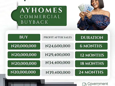 Commercial Land Banking with 79% Interest in Few Months — Ayetoro, Ibeju Lekki, Lagos