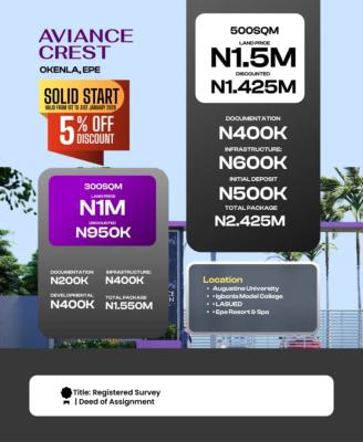 Land with Registered Survey in a Prime Location, Aviance Crest Estate in Okenla,, Epe, Lagos, Mixed-use Land for Sale