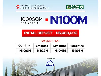 Commercial Plots