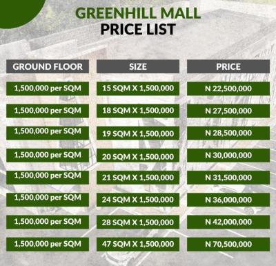Mall Spaces for Office and Store, Arab Road, Kubwa, Abuja, Office Space for Sale