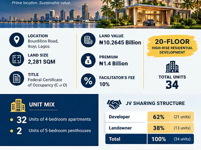 2,281SQM Land — Bourdillon Road, Old Ikoyi Lagos, Old Ikoyi, Ikoyi, Lagos