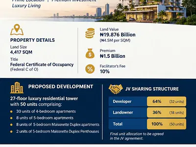 4417SQM Land — Bourdillon Road, Old Ikoyi, Ikoyi, Lagos