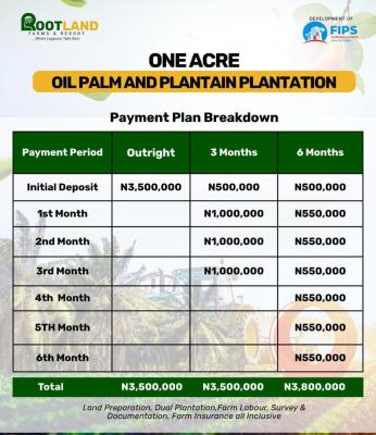 Agriculture Farm Land, Rootland Farms and Resort, Ijebu Ode, Ogun, Mixed-use Land for Sale