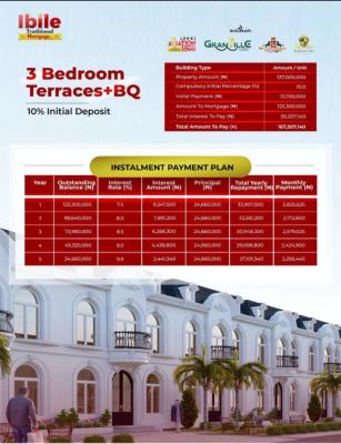 Luxury 4 Bedroom Duplex+bq, Lekki-epe Express Way Ibeju Lekki, Ibeju Lekki, Lagos, House for Sale