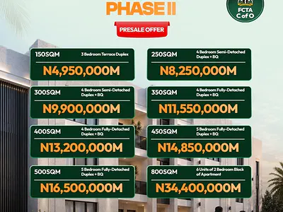 400SQM Fcda Land — Lugbe District, Abuja