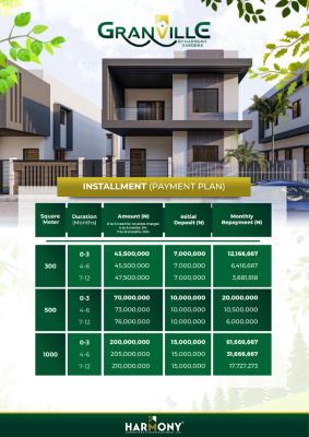 Luxury Lands, Eleko, Ibeju Lekki, Lagos, Mixed-use Land for Sale