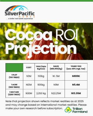 Cocoa Plantation, Abeokuta North, Ogun, Commercial Land for Sale