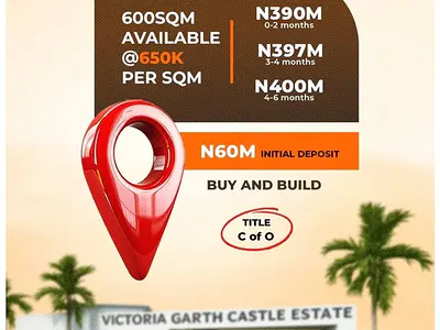 Plot of Land in a Prestigious and Secure Estate — VGC, Lekki, Lagos