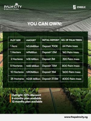 Oil Palm Investment, Ogbomoso, Ogbomoso, Ogbomosho North, Oyo, Tank Farm for Sale