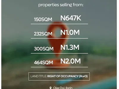 Affordable Plots of Land in a Secure Gated Estate — Peru Estate / Oloru Express Road, Ilorin East, Kwara