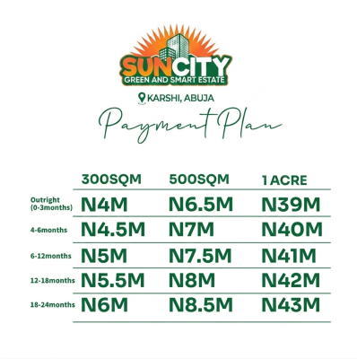 Affordable Plots of Land, Suncity Green and Smart Estate, Karshi, Abuja, Residential Land for Sale