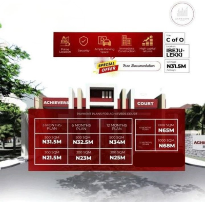 Plots of Land Available in a Prime Estate with Excellent Facilities, Achievers Court / Free Trade Zone, Osoroko, Ibeju Lekki, Lagos, Mixed-use Land for Sale