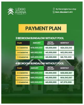 Luxury Smart Bungalows with Swimming Pool and Recreational Facilities, Lekki Avana Phase 2, Eleranigbe, Ibeju Lekki, Lagos, Detached Bungalow for Sale
