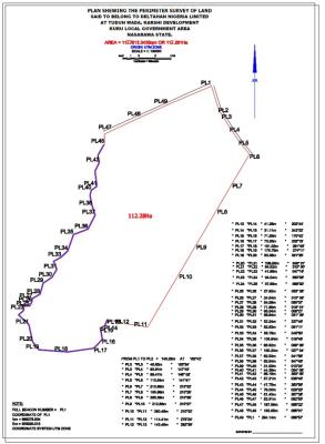 112 Hectares Land, Karu Abuja, Karu, Abuja, Commercial Land for Sale