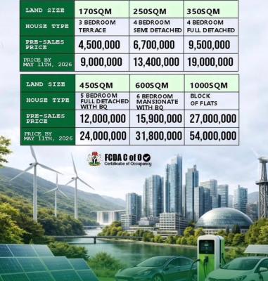 Smart Living Investment -- Fcda-approved Estate, Apo, Abuja, Residential Land for Sale