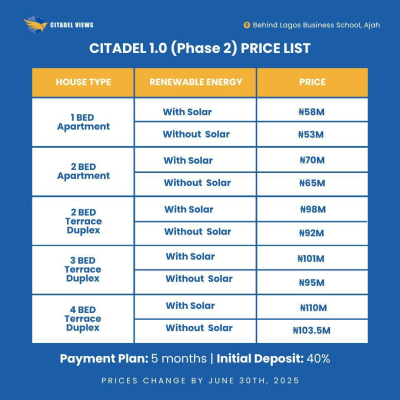 Luxury Apartments and Terrace Duplexes with Modern Facilities, Citadel 1.0 Phase 2 / Behind Lagos Business School, Ajah, Lagos, Terraced Duplex for Sale