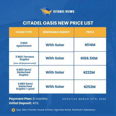 Luxury Terrace Duplexes and Semi-detached Duplex with Solar, Citadel Oasis / Abraham Adesanya Road, Ogombo, Ajah, Lagos, Semi-detached Duplex for Sale
