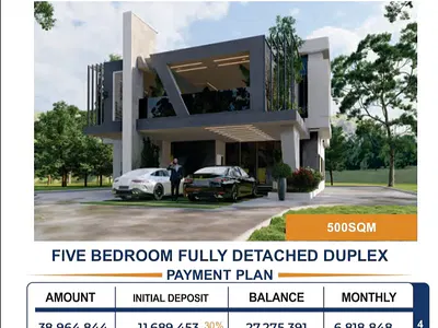 500SQM for 5 Bedroom Fully Detached Duplex — Lugbe District, Abuja