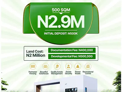 500SQM Residential Land with Registered Survey