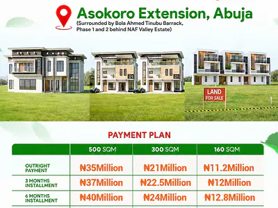 Estate Plots Available 160SQM