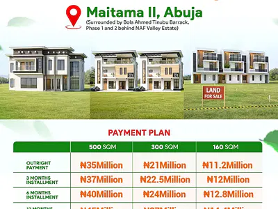Estate Plots Available 160SQM