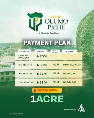 Luxury Land with Government Allocation, Close to Ogun State Housing Cooperation, Abeokuta North, Ogun, Residential Land for Sale