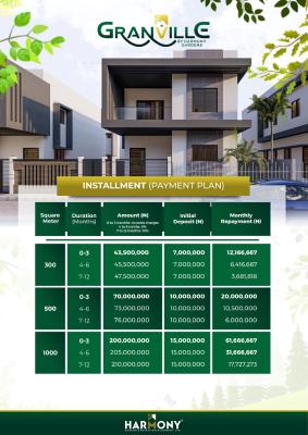Granville Estate_peak Performance, Oreki, By Eleko Junction, Ibeju Lekki, Lagos, Land for Sale