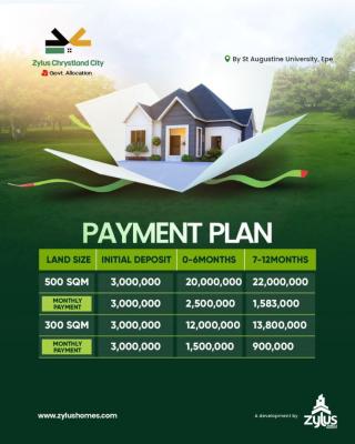 Serviced Residential Estate Land with Government Allocation C of O