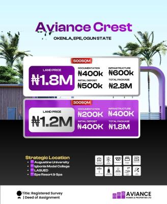 Affordable and Secure Estate Land with Registered Survey Title