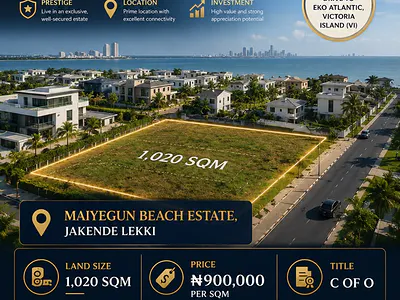 Highly Recommended 1020 SQM of Land