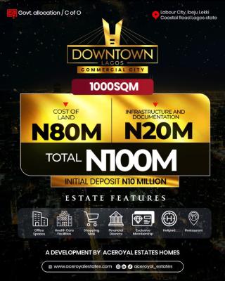 Buy and Bulid Commercial Estate Facing Coaster Road