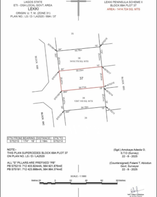 Prime Residential Development Land, Lekki Phase 2, Lekki, Lagos, Residential Land for Sale