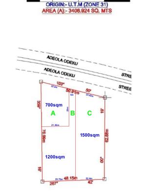 Commercial Land