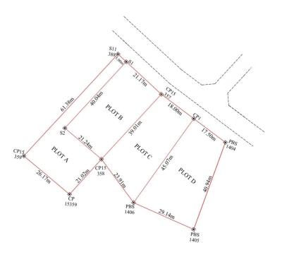 Partitioned Lands of Different Sizes