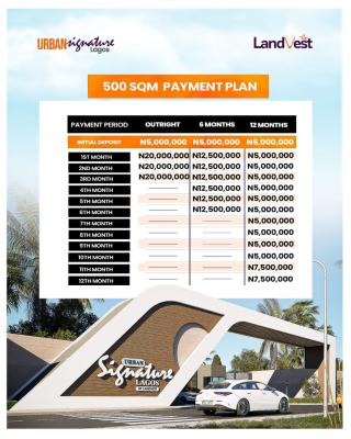 C of O Service Residential Estate Land Buy and Bulid