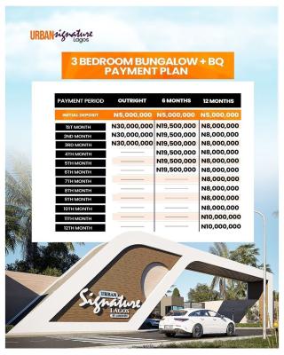 Premium 3-Bedroom Bungalow with BQ --- Secure Early Access