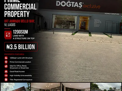 Prime 1200SQM Property