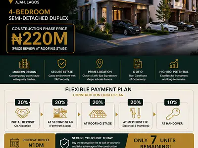 Governor Consent/ Luxury 4 Bedrooms Semi Detached Duplex with a Room.
