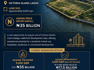 9, 000 SQM Exclusive Prime Waterfront Land